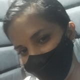 Fernandabarbyl from Guapiacu | Woman | 33 years old | Sagittarius