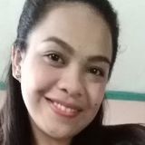 Prettylene from Angeles City | Woman | 28 years old | Sagittarius