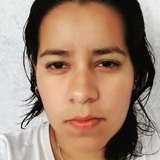 Rockstar from Xalapa | Woman | 35 years old | Capricorn