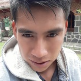 Cs85Bj from Atlacomulco | Man | 25 years old | Leo