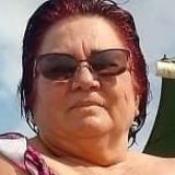 Mary from Rondonopolis | Woman | 63 years old | Cancer
