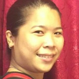 Imtherightone from Bacolod City | Woman | 31 years old | Gemini