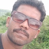 Sandeep from Pune | Man | 38 years old | Virgo