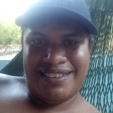 Ferreiramati2R from Acarau | Man | 36 years old | Libra