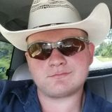 Milesnate from Zavalla | Man | 28 years old | Taurus