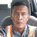 Gavriel from Colon | Man | 45 years old | Pisces