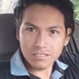 Ives from Jose C. Paz | Man | 38 years old | Libra