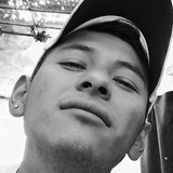 Gardunoc66U from Toluca | Man | 29 years old | Capricorn