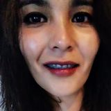 Vale from Zacatecas | Woman | 35 years old | Aquarius