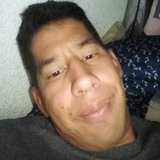 Arobolivarcerz from Ocoyoacac | Man | 35 years old | Pisces