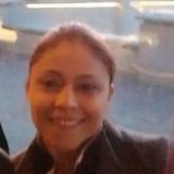 Yess from Guadalajara | Woman | 41 years old | Aries