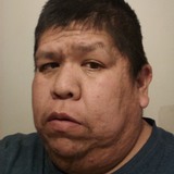 Jake from Gallup | Man | 46 years old | Scorpio