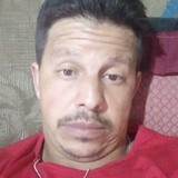 Darcygonsalvnh from Curitibanos | Man | 41 years old | Sagittarius