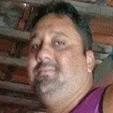 Farofa from Macau | Man | 42 years old | Gemini