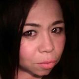 Nicky from Cordoba | Woman | 45 years old | Libra