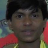 Anu from Nasik | Man | 25 years old | Scorpio