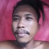 Winstondelcabi from Muntinlupa | Man | 38 years old | Capricorn