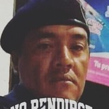 America from Atlixco | Man | 43 years old | Aries