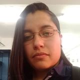 Fiitus from Mexico | Woman | 33 years old | Virgo