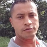 Sandro from Franco da Rocha | Man | 35 years old | Scorpio