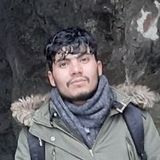 Mohammad from Gent | Man | 27 years old | Capricorn