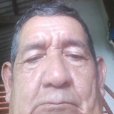 Jbmonteiropali from Urucara | Man | 67 years old | Capricorn
