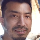 Lulypaez7V from Glew | Man | 38 years old | Cancer