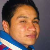 Netosanpanc8S from San Cristobal de Las Casas | Man | 32 years old | Gemini