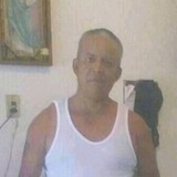 Alvarezjose14Q from Chimalhuacán | Man | 54 years old | Scorpio