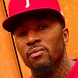 Papichulo from Keller | Man | 38 years old | Cancer