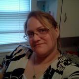 Brandi from Ruston | Woman | 42 years old | Pisces