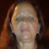 Marlenechaga9T from Rio de Janeiro | Woman | 28 years old | Virgo