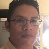 Gloriamiamdp from San Andres Ocotlan | Man | 38 years old | Sagittarius