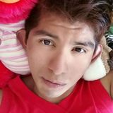 Hanny from Pachuca de Soto | Man | 32 years old | Aquarius