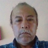 Garcia from Cordoba | Man | 59 years old | Leo
