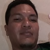 Toledo from San Francisco De Dos Ríos | Man | 40 years old | Capricorn