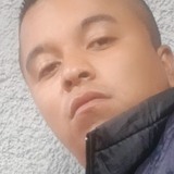 Erwinjuc4Jy from Guatemala City | Man | 29 years old | Leo