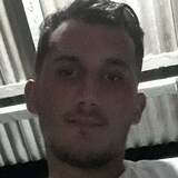 Renatoerhavy9R from Varjota | Man | 29 years old | Capricorn