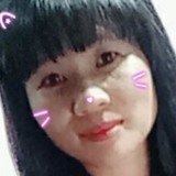 Mino from Kuwait | Woman | 27 years old | Cancer