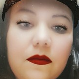 Maridanchez1I3 from San Luis Potosi | Woman | 41 years old | Scorpio