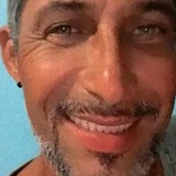 Leandzo from Itapirapua | Man | 23 years old | Capricorn