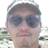 Raugalaxigcom from Vina del Mar | Man | 25 years old | Aries