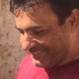 Kind from Carlos Chagas | Man | 38 years old | Capricorn