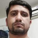 Abadathussaisp from Amsterdam | Man | 35 years old | Capricorn