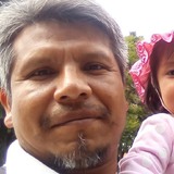 Feroreavgc from Momoxpan | Man | 45 years old | Capricorn