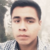 Kevin from Zimapan | Man | 25 years old | Pisces