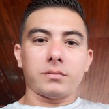Matiuss from Magangue | Man | 38 years old | Sagittarius
