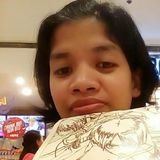 Ainch from Bulacan | Woman | 37 years old | Sagittarius