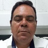 Raymundozava7C from Miramar | Man | 43 years old | Capricorn