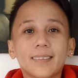 Arll from Bacolod City | Woman | 37 years old | Capricorn